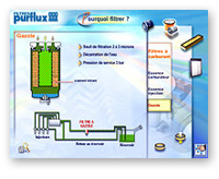 CD-rom développé sous Director-Lingo, présentant toute la gamme de produits et services de la société Purflux